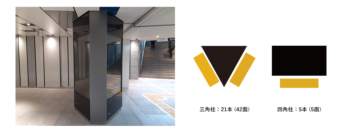 デジタルサイネージの形状