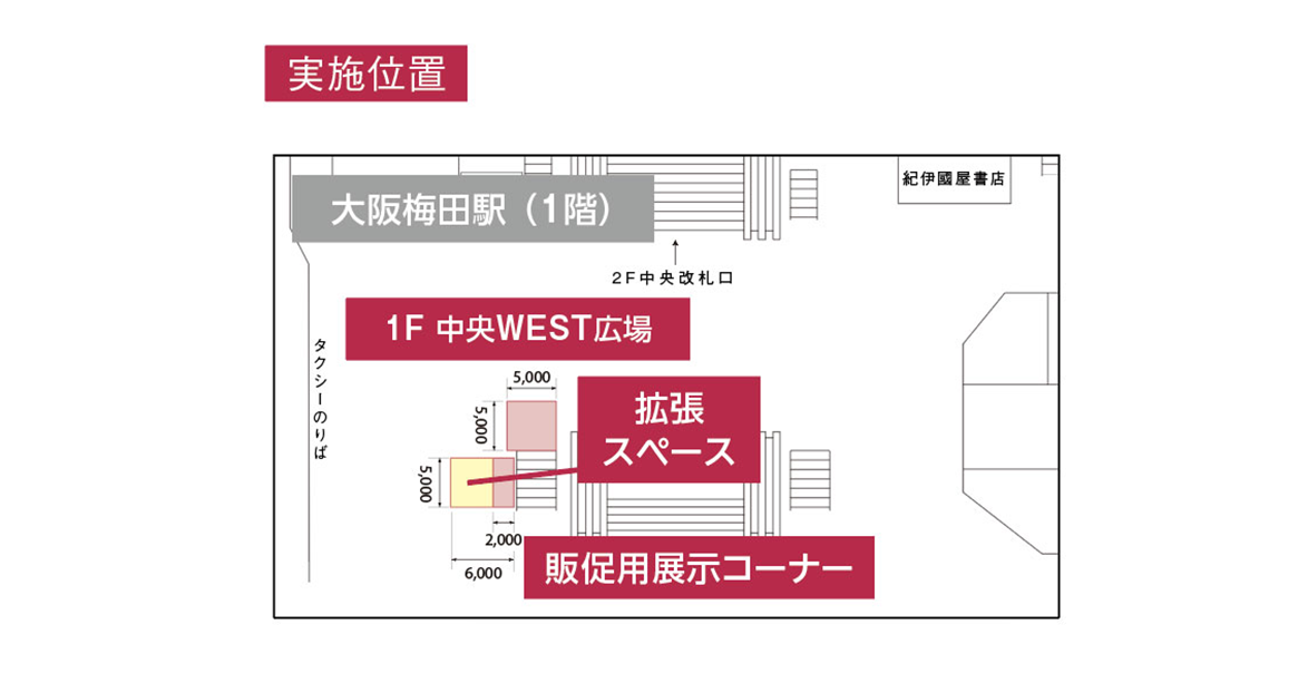 1Ｆ中央WEST広場・販促用展示コーナー