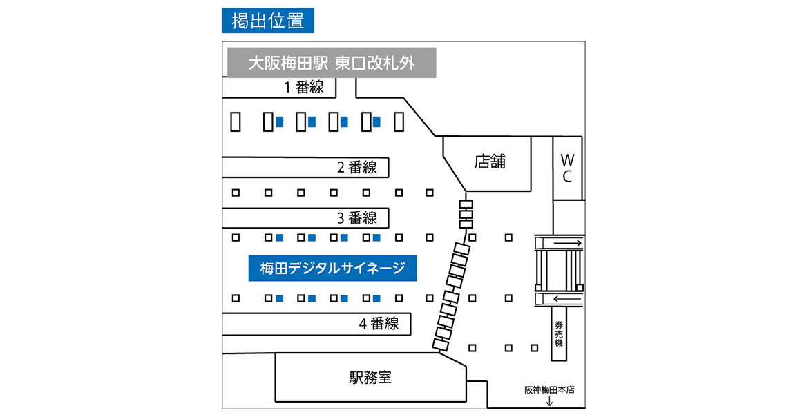 高い視認性で歩行中の方に訴求できる「梅田デジタルサイネージ」