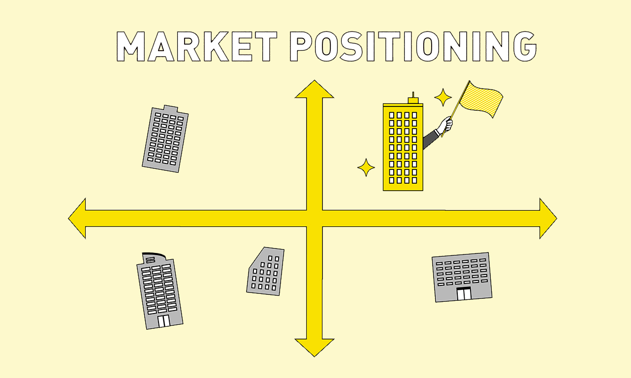 ステップ3：ポジショニング（独自の立ち位置の確立）