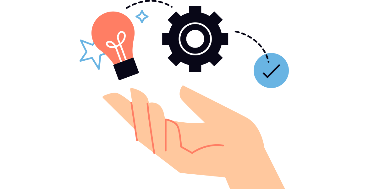 キャラクターマーケティングのロードマップ